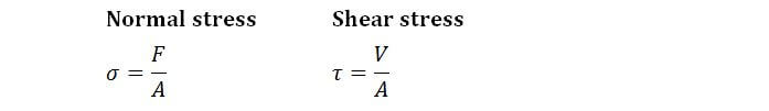 Normal and Shear Stress formula