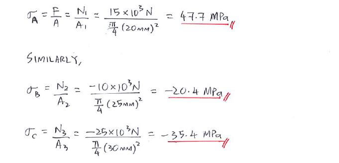 Normal and Shear Stress solution step 2