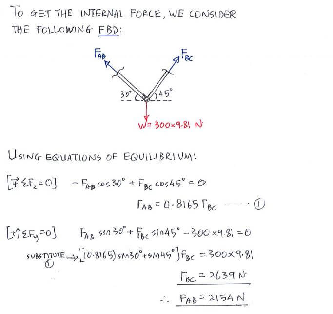 Normal and Shear Stress solution step 1