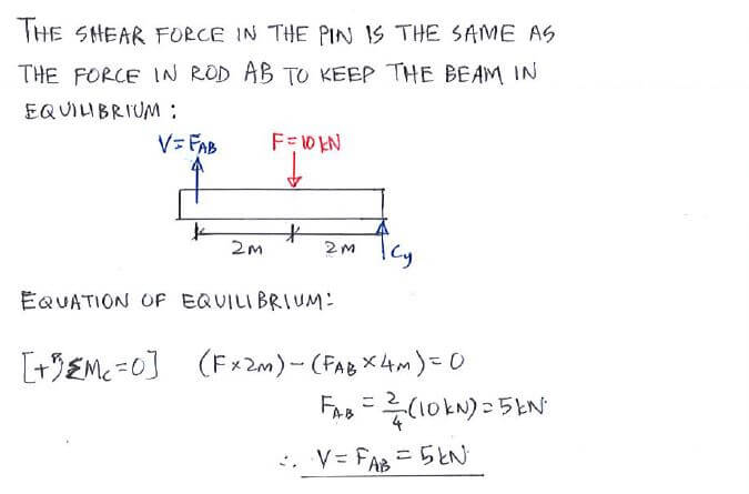 Normal and Shear Stress solution step 1