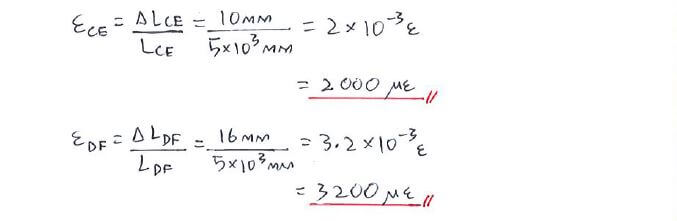 Deformation and Strain solution step 2