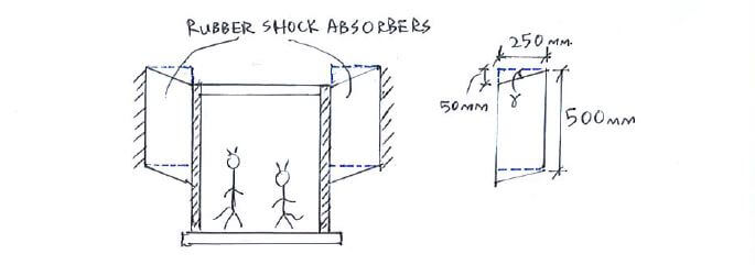 Deformation and Strain question 2