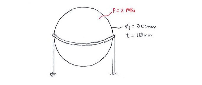 Thin-Walled Pressure Vessels example question