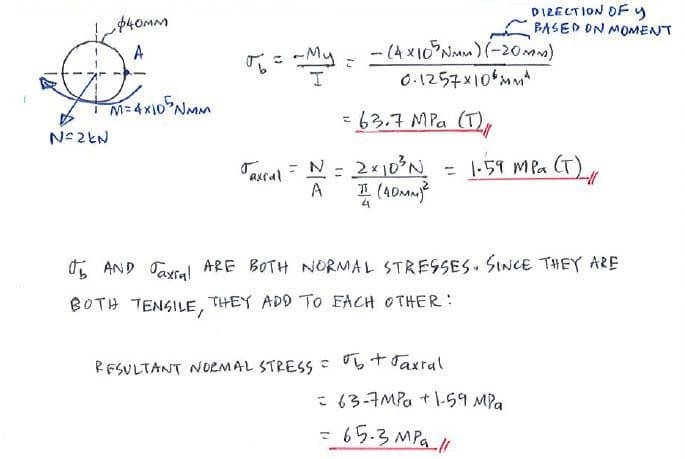 Stress From Combined Loadings solution step 4