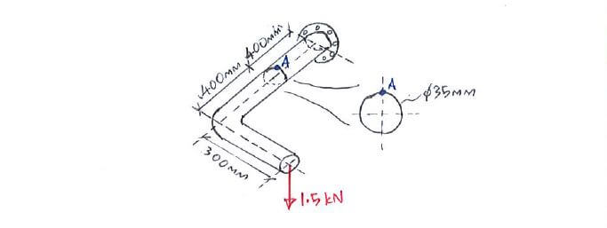 Stress From Combined Loadings question 1