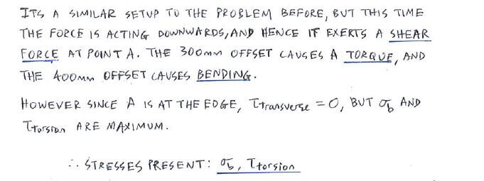 Stress From Combined Loadings solution step 1