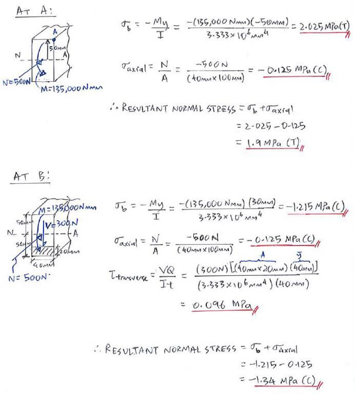 Stress From Combined Loadings solution step 4