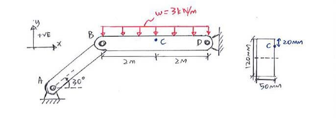 Stress From Combined Loadings question 3