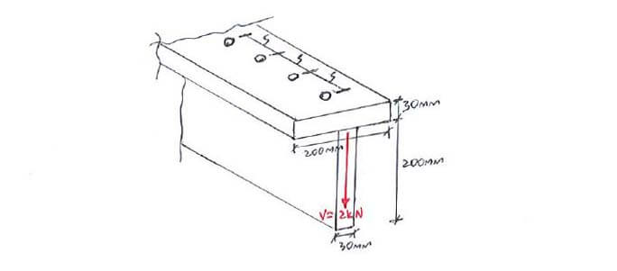 Shear Flow question 1