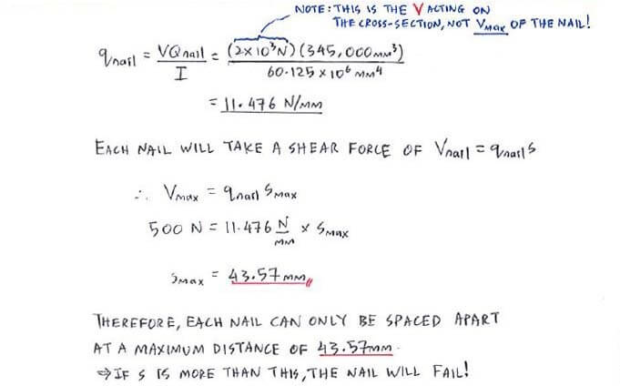 Shear Flow solution step 3