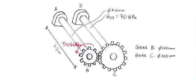 Statically Indeterminate Analysis with Torque question 1