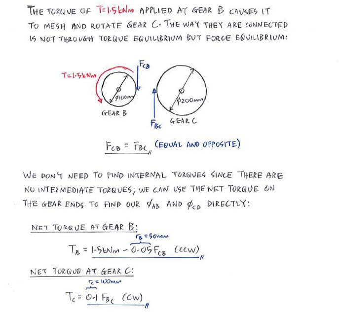 Statically Indeterminate Analysis with Torque solution step 2