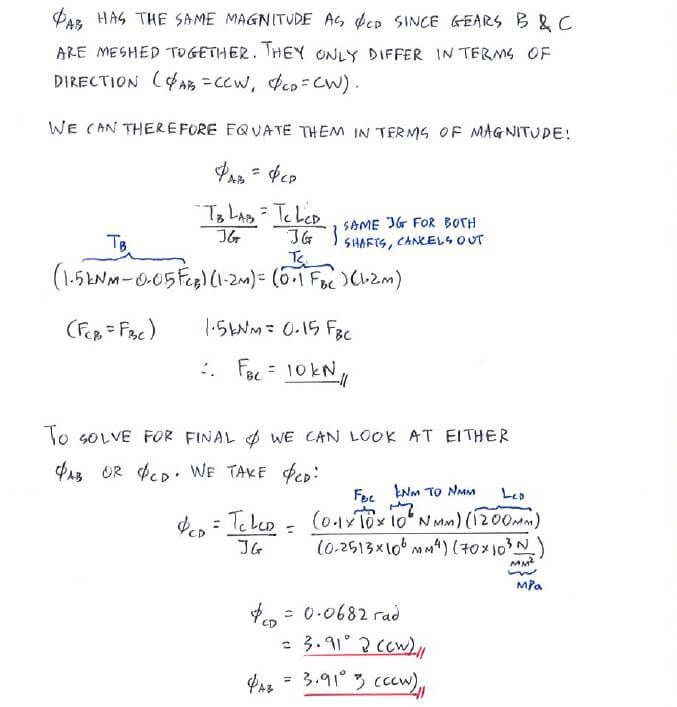 Statically Indeterminate Analysis with Torque solution step 3