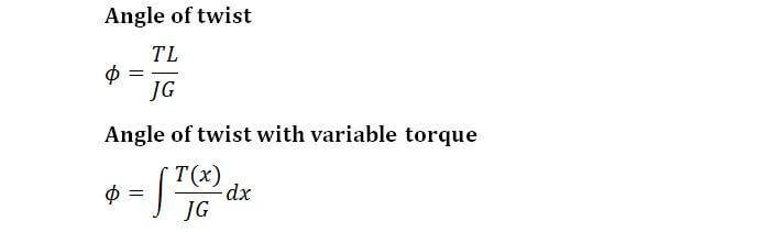 Statically Indeterminate Analysis with Torque formula