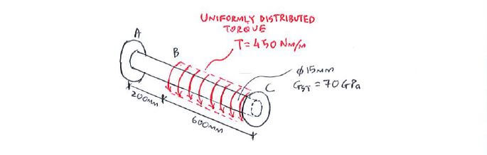 Statically Indeterminate Analysis with Torque question 2