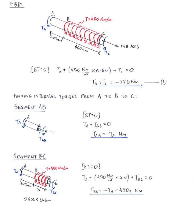 Statically Indeterminate Analysis with Torque solution step 2