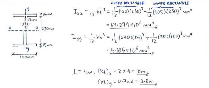 Euler’s Buckling Formula solution step 2