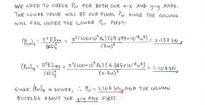 Euler’s Buckling Formula solution step 3