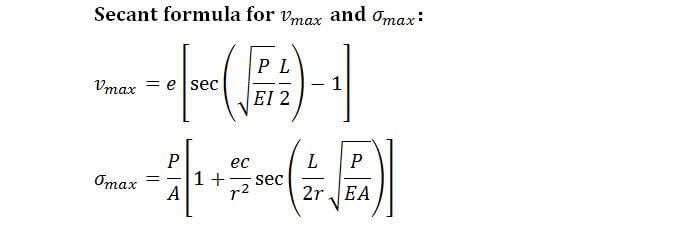 Secant Formula formula