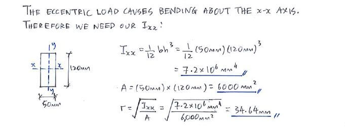 Secant Formula solution step 1