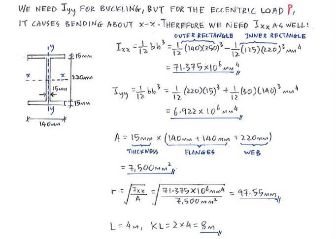 Secant Formula solution step 2