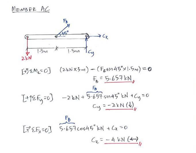 Frames and Machines solution step 2