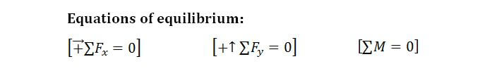 Frames and Machines formula