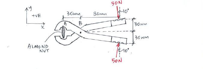 Frames and Machines question 1