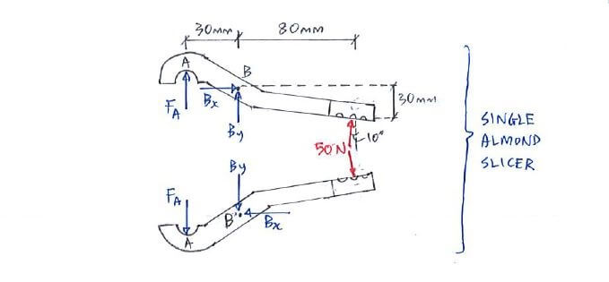 Frames and Machines solution step 1