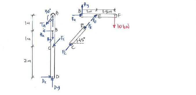 Frames and Machines solution step 1