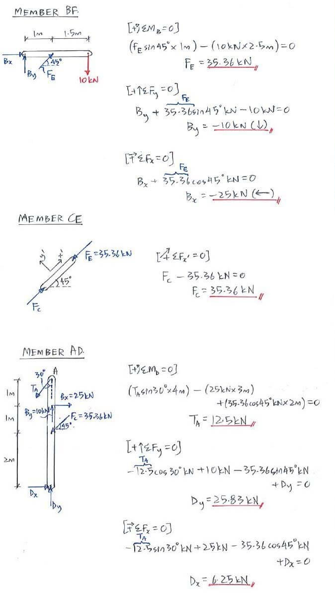 Frames and Machines solution step 2